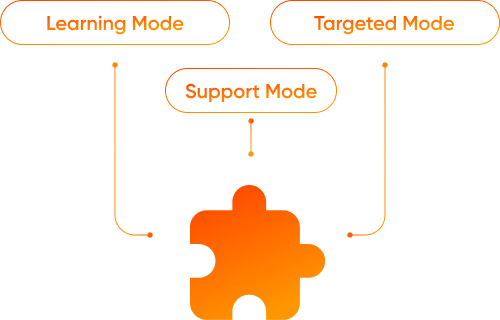 Flexible KI-Lernmodi: Lernen, Unterstützung und zielgerichtetes Training für EdTech-Systeme